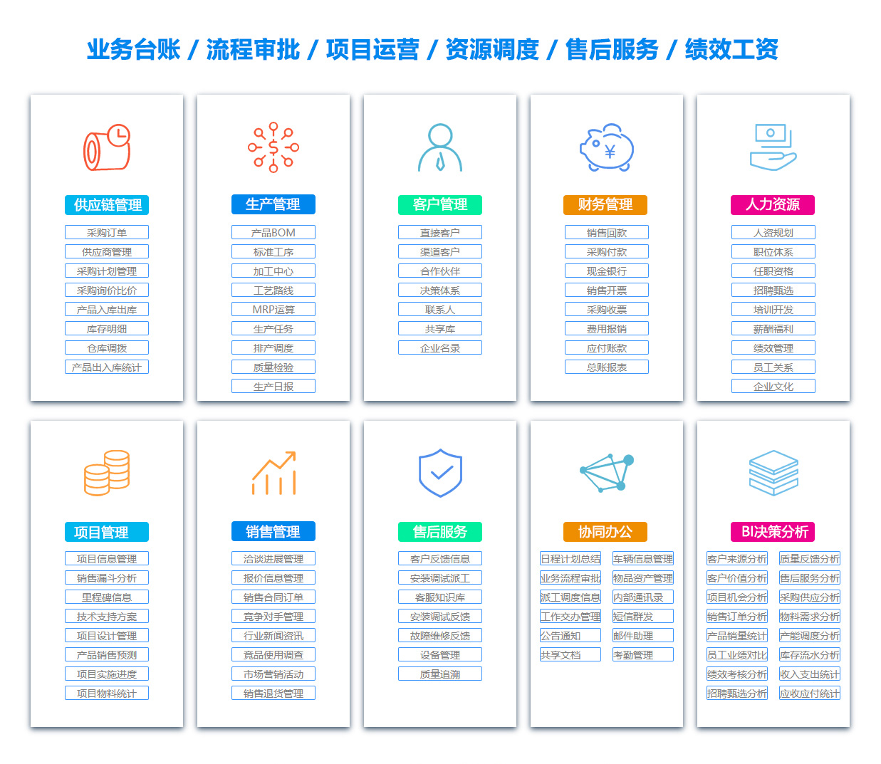 咸宁OA办公管理软件